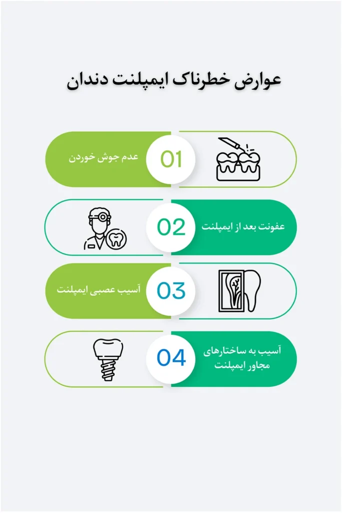 آیا ایمپلنت دندان خطرناک است و عوارض کاشت ایمپلنت چیست